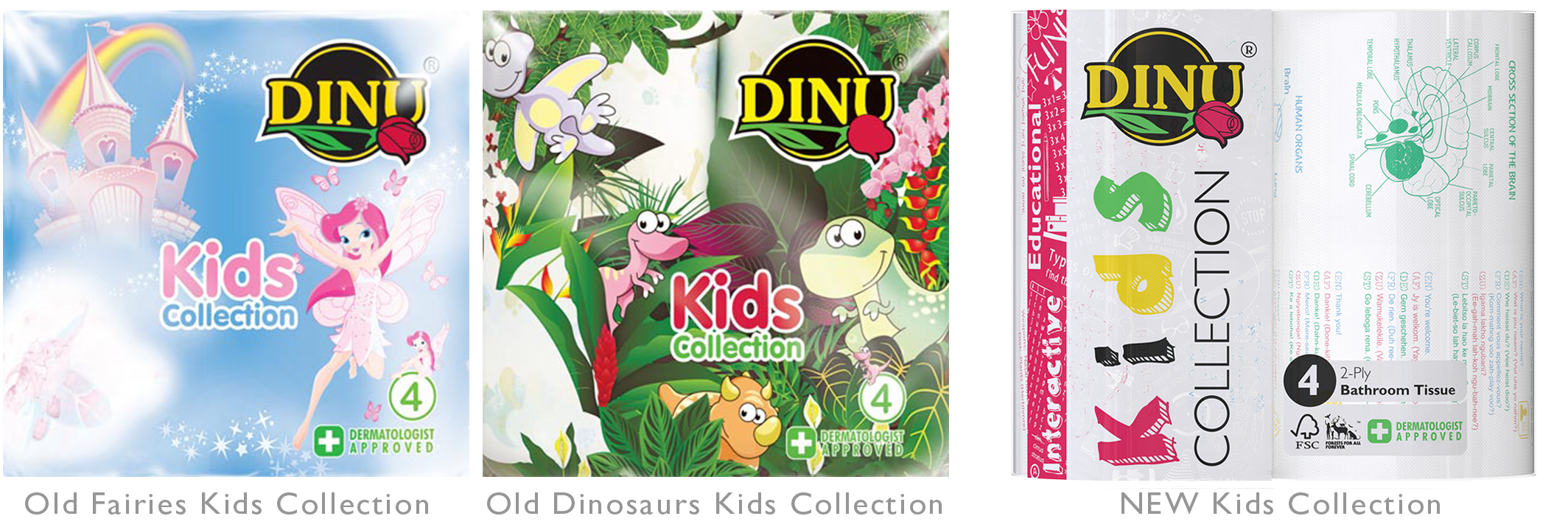 Dinu Kids Collection - Comparison